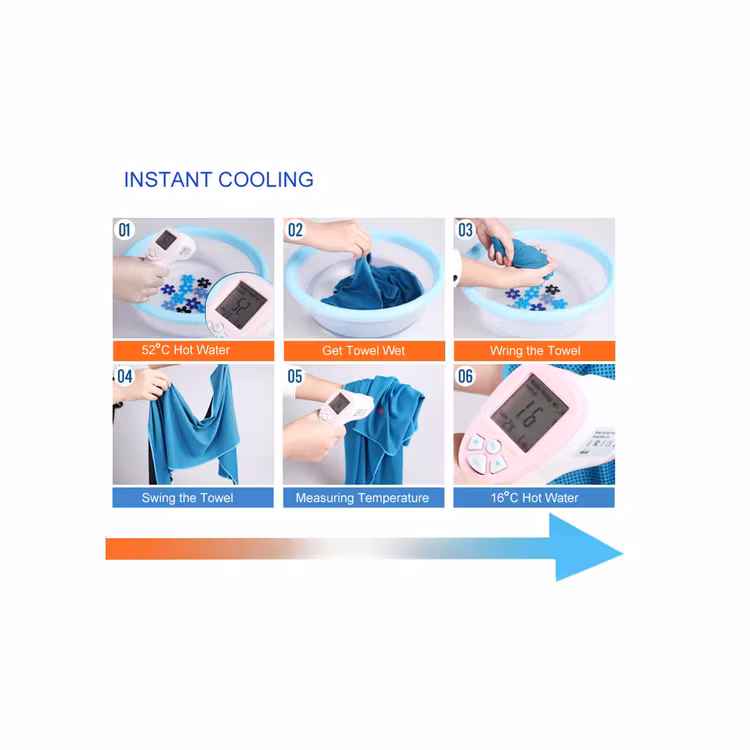 RangeMaster - Cooling towel