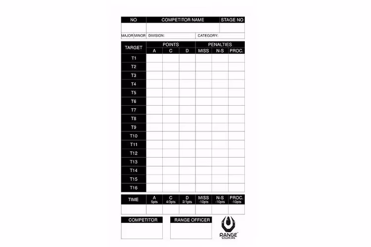 Range Solutions - IPSC Score Sheet - 100 Pcs