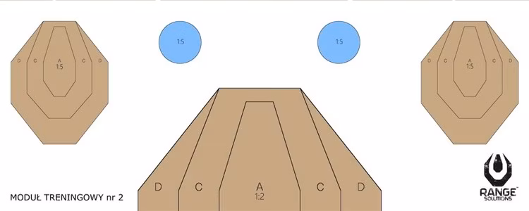 Range Solutions - IPSC Drill 2 Targets