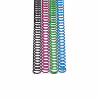 Eemann tech - Recoil Springs Calibration Pack for CZ