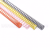 Eemann Tech - Recoil springs calibration pack classic major for 1911/2011