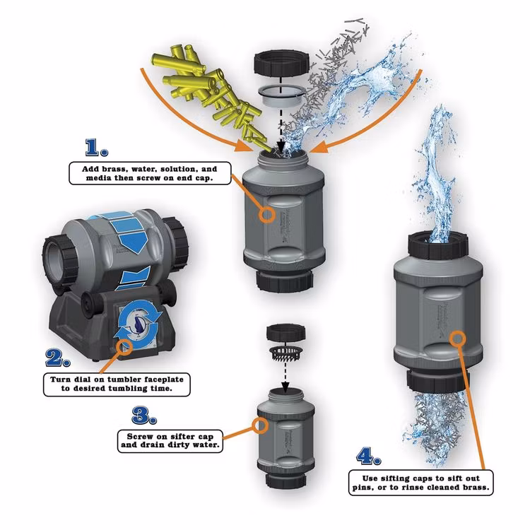 Frankford Arsenal - Rotary tumbler kit