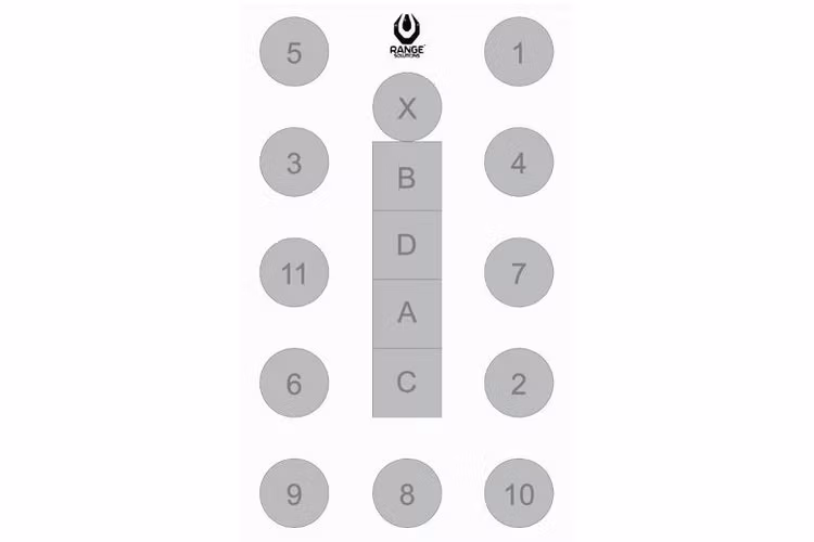 Range Solutions - SOP-3 Shooting Targets