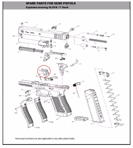 Glock - Locking block