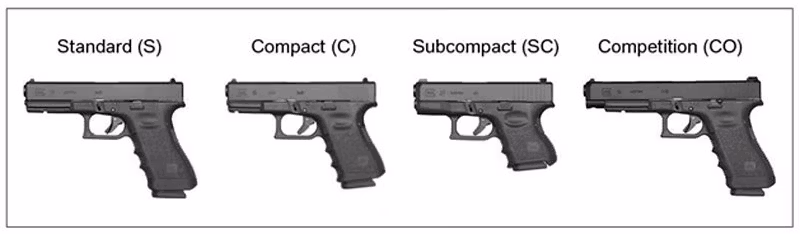 Glock - G41 Gen4 .45 ACP
