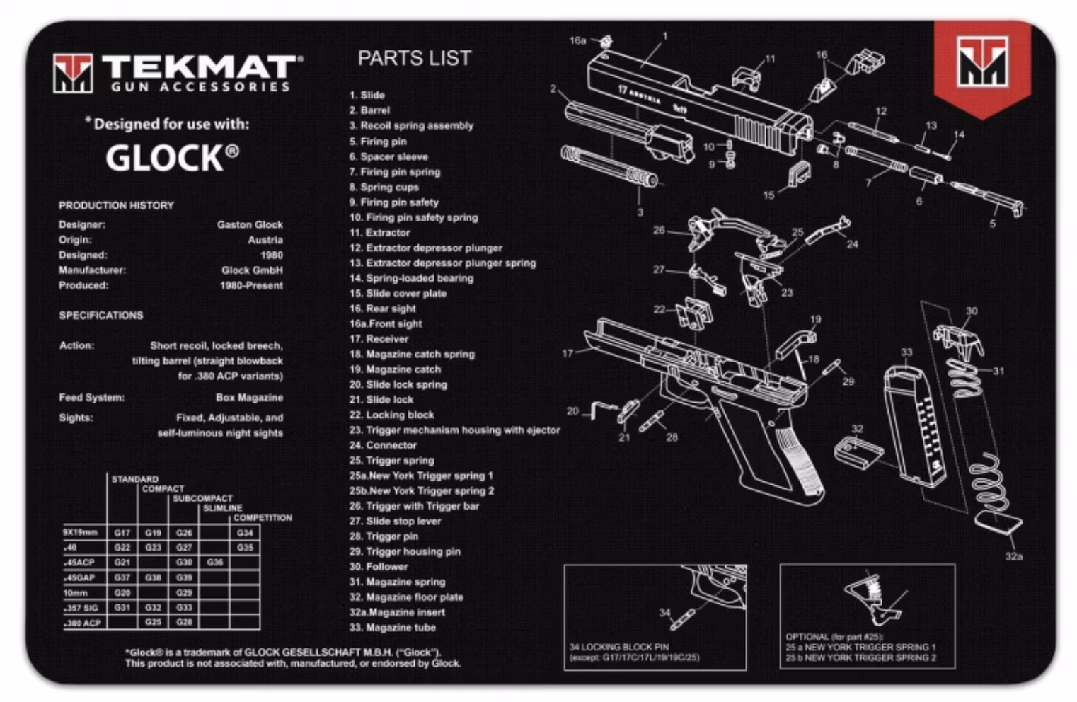 TekMat - Glock - Cleaning Bench Mat