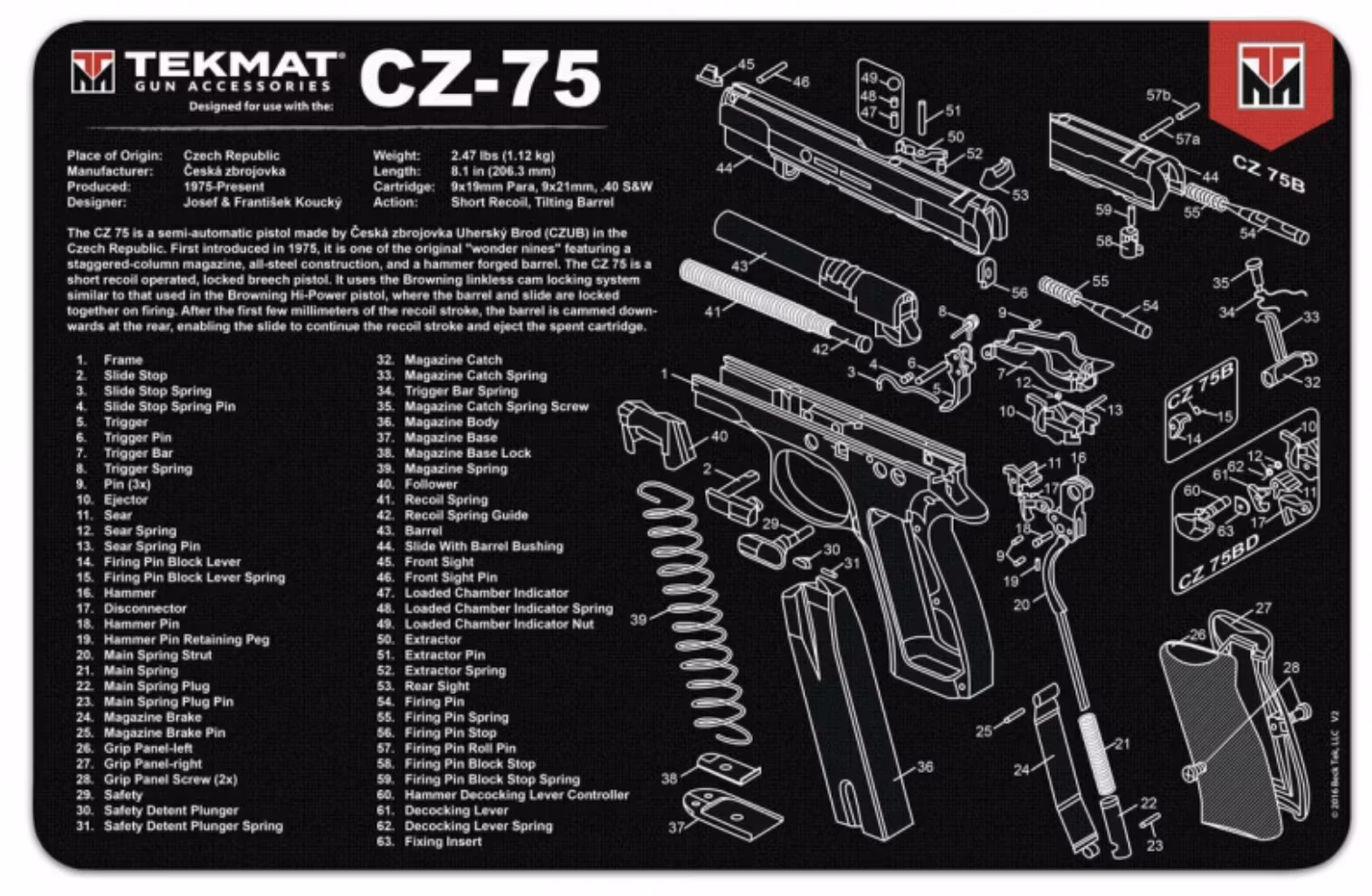 TekMat - CZ 75 - Cleaning Bench Mat