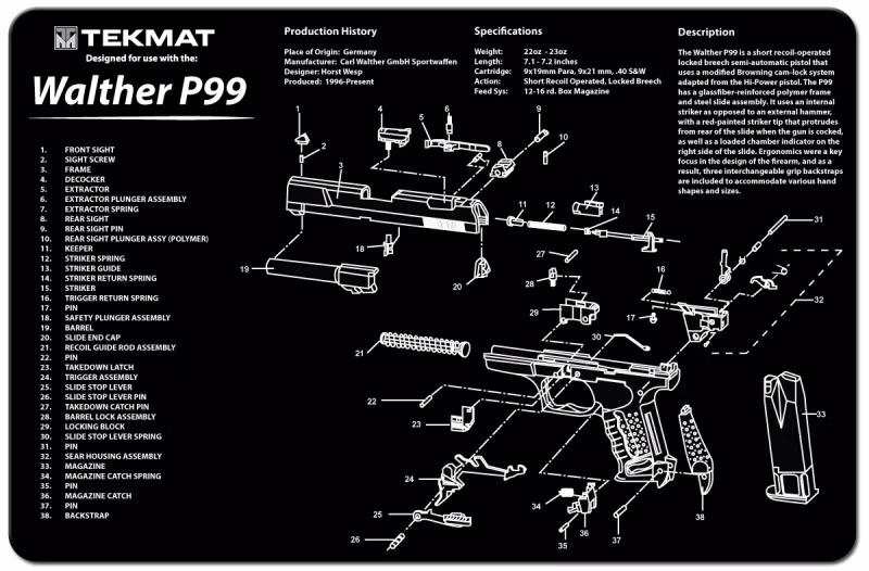 TekMat - Gun Cleaning Bench Mat 3D For Walther P99