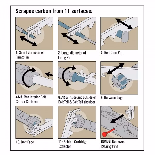 Real Avid - AR10 Scraper