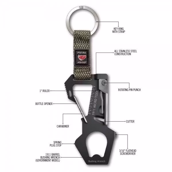 Real Avid - Micro tool - 1911
