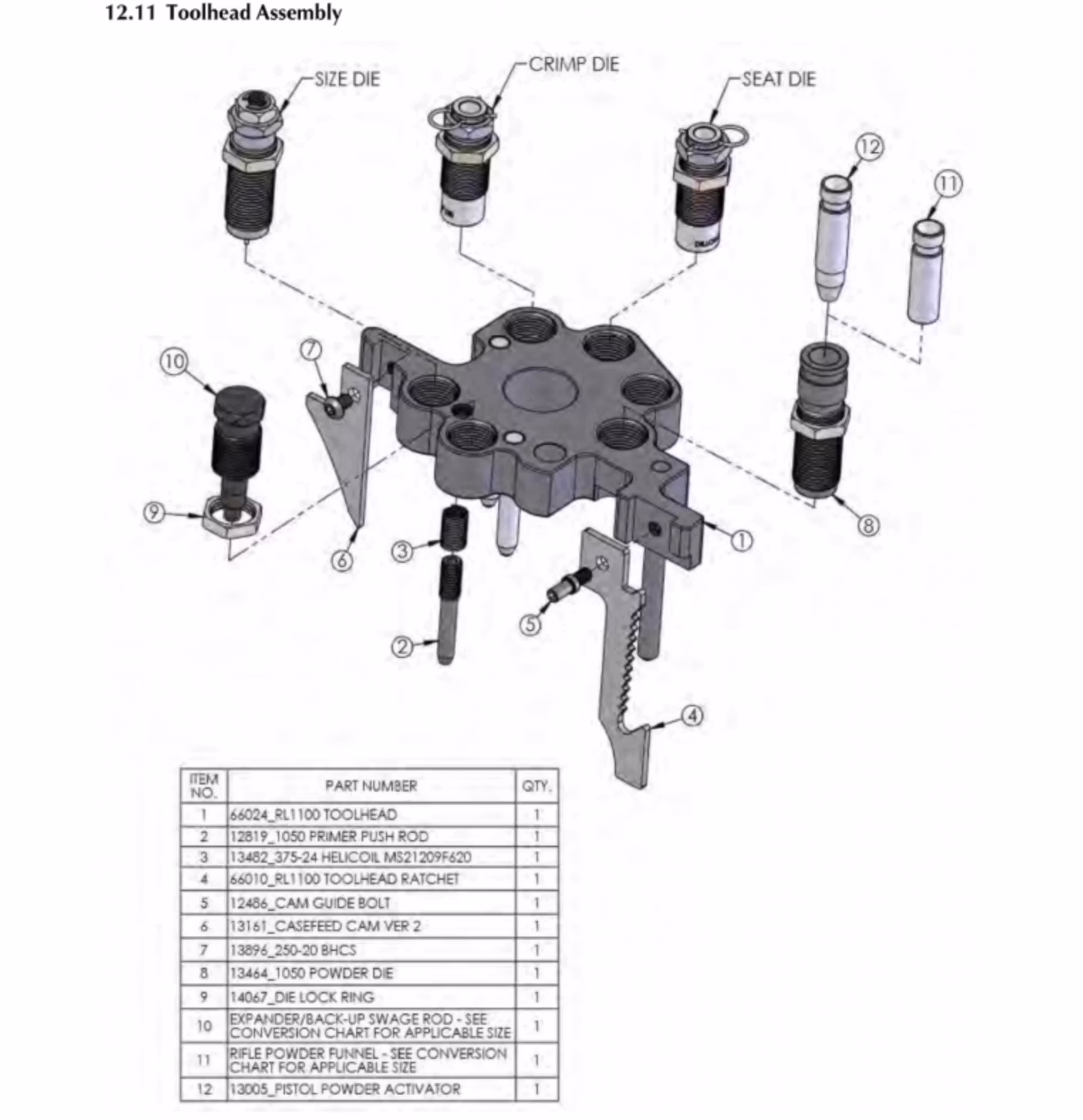 Dillon - Cam guide bolt - 1050/1100