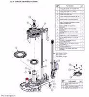 Dillon - Primer Station Locator Bushing for Dillon RL1100 - #66014