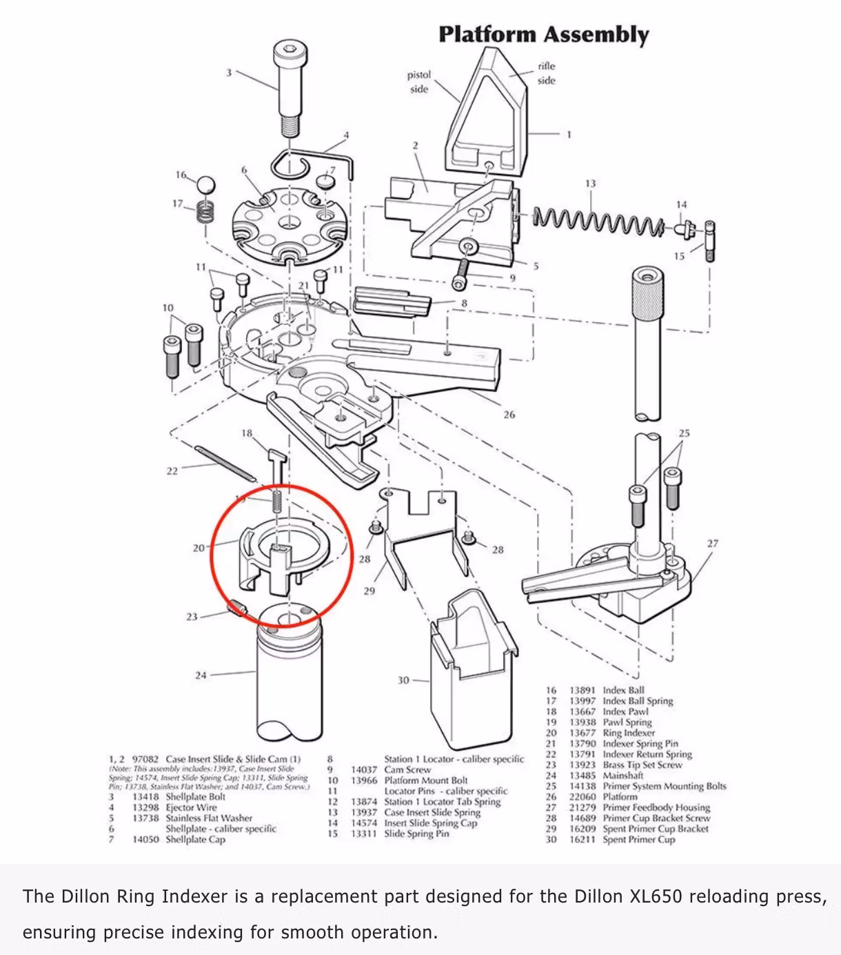 Dillon - Ring Indexer for Dillon XL650 - #13677
