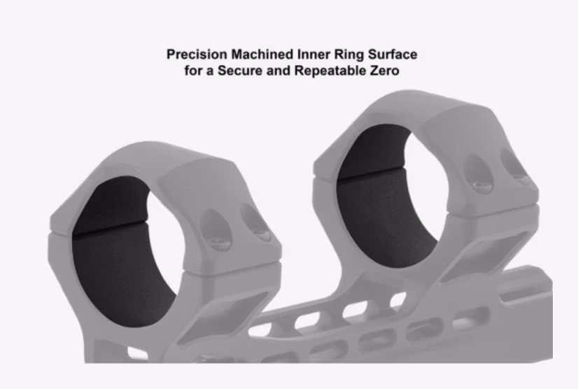 UTG - ACCU-SYNC - 34mm High Pro. 50mm Offset Picatinny