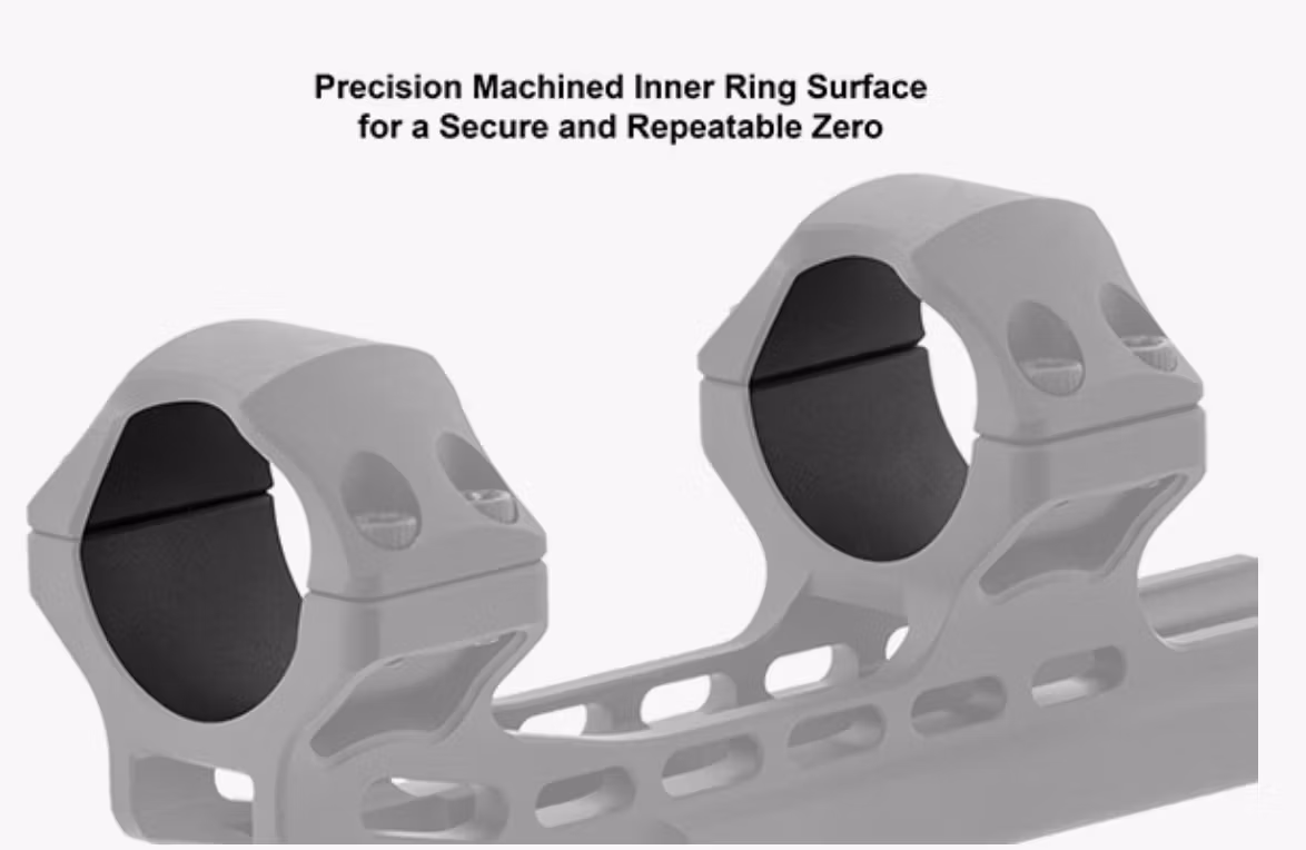 UTG - ACCU-SYNC - 30mm High Pro. 50mm Offset Picatinny
