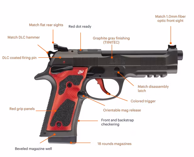 Beretta - 92x Performance Optic - Limitd Edition - Red