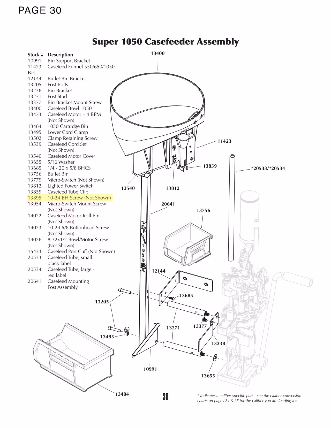 Dillon - XL650/XL750/1050/RL1100 Small Screw