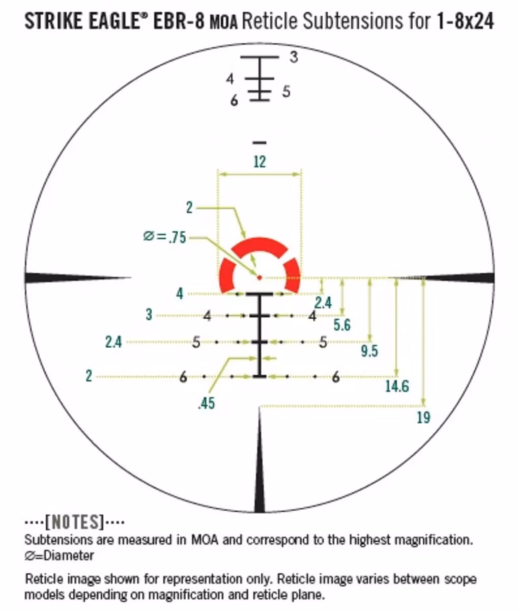 Vortex Strike Eagle 1-8x24 FFP kikarsikte med belyst EBR-8 MOA-riktmedel