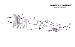 Ruger - Magazine Release Stud Ruger PC Carbine - #5