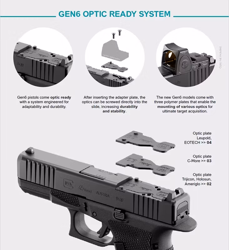Glock - G19 Gen6 MOS FS - 9 mm