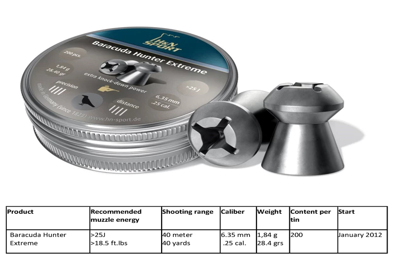 H&N - Lg-kulor Baracuda Hunter Extreme - 6,35 - 150-ask