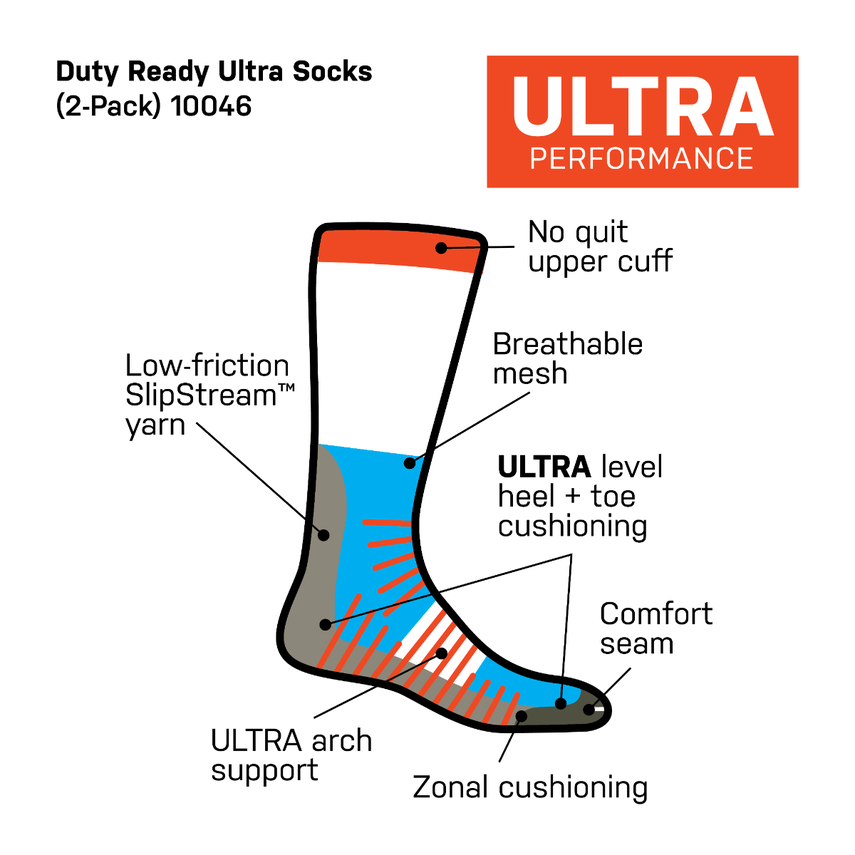 5.11 - Duty Ready Ultra Crew Socks (2-Pack) - US Dark Coyote (389)
