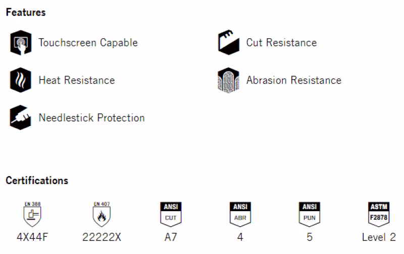 Mechanix - Durahide Needlestick - Svart
