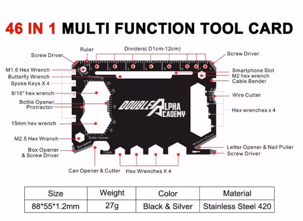 DAA - Range Officer Assist Kit 3.0
