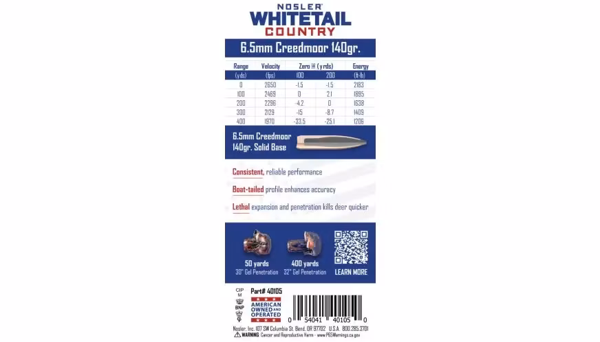 Nosler - Whitetail Country Ammunition - 6.5mm Creedmoor - 140g - SB SP - 20/ask