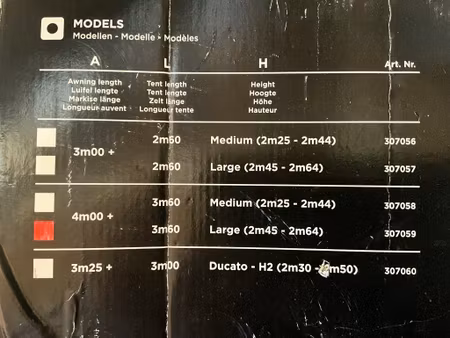 Thule Quickfit 360 Large