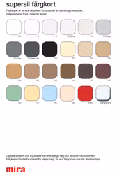 Mira supersil fogmassa
