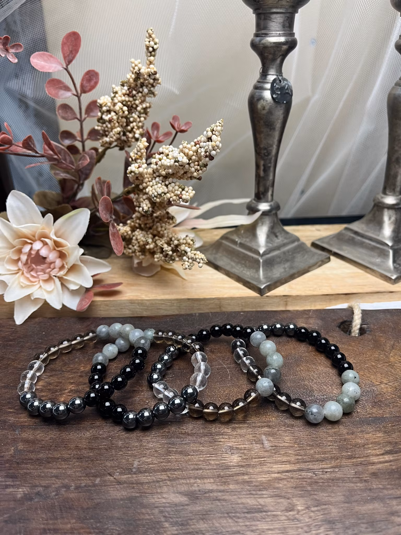 Beskydd och grundning