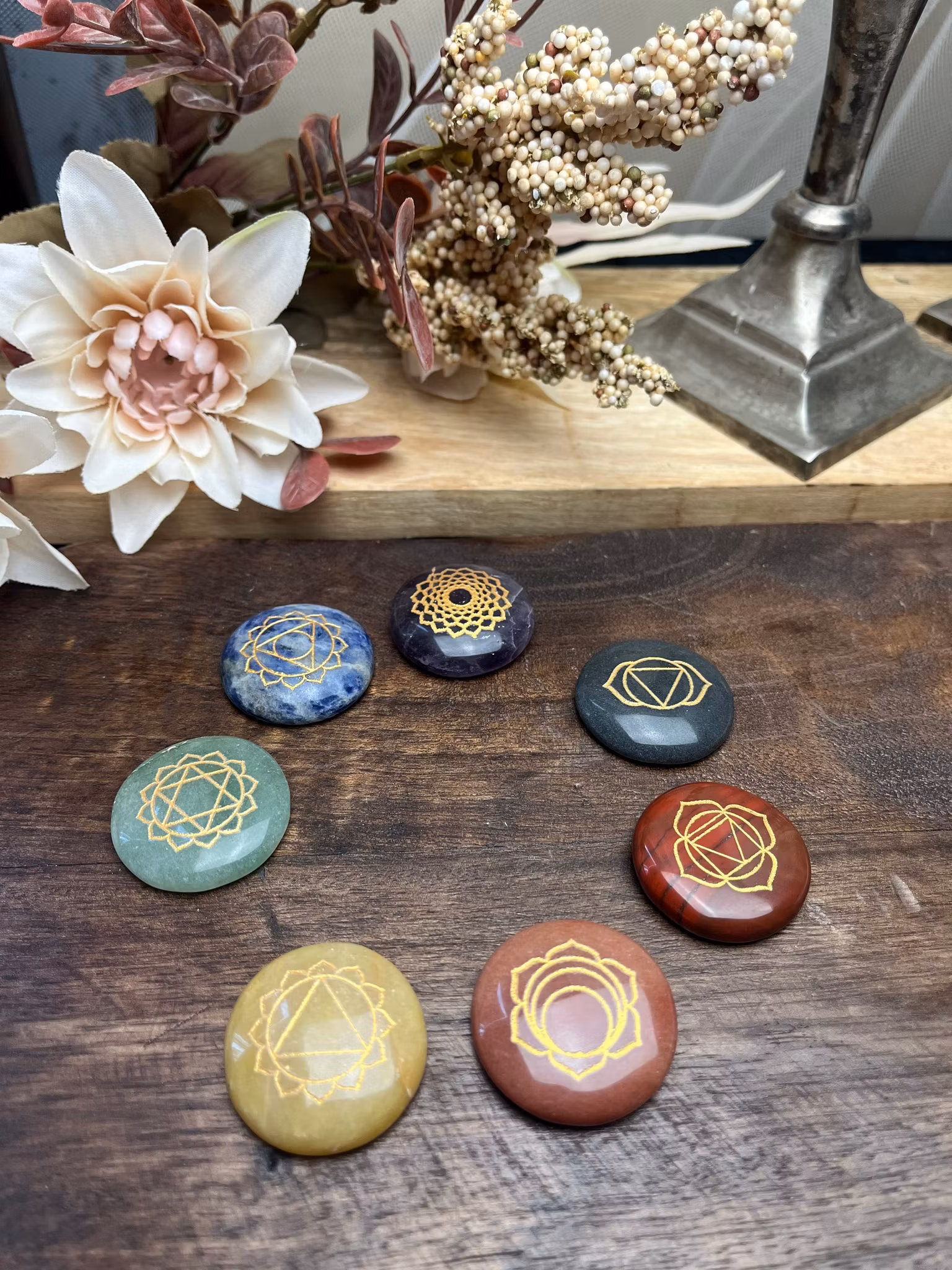 Chakra kit