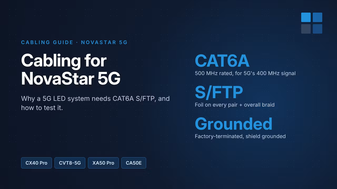 Cabling for NovaStar 5G: Why It Has to Be CAT6A S/FTP