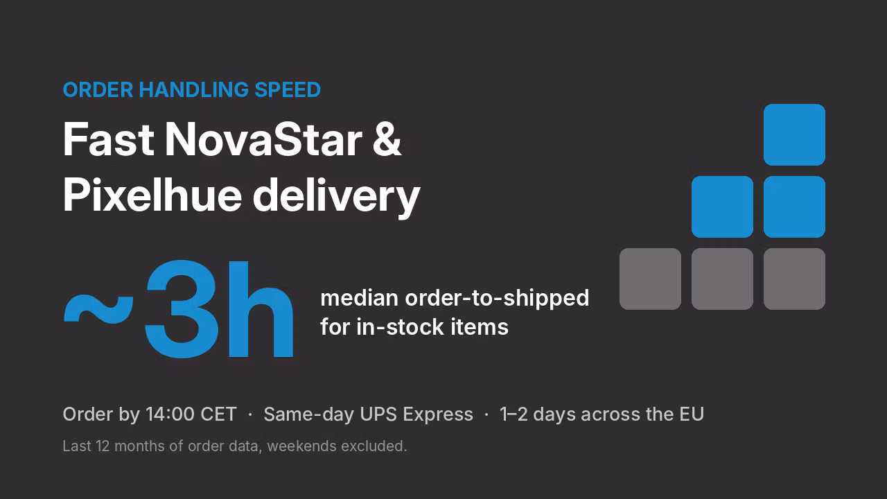 Fast NovaStar delivery in Europe: in-stock orders ship in about 3 hours
