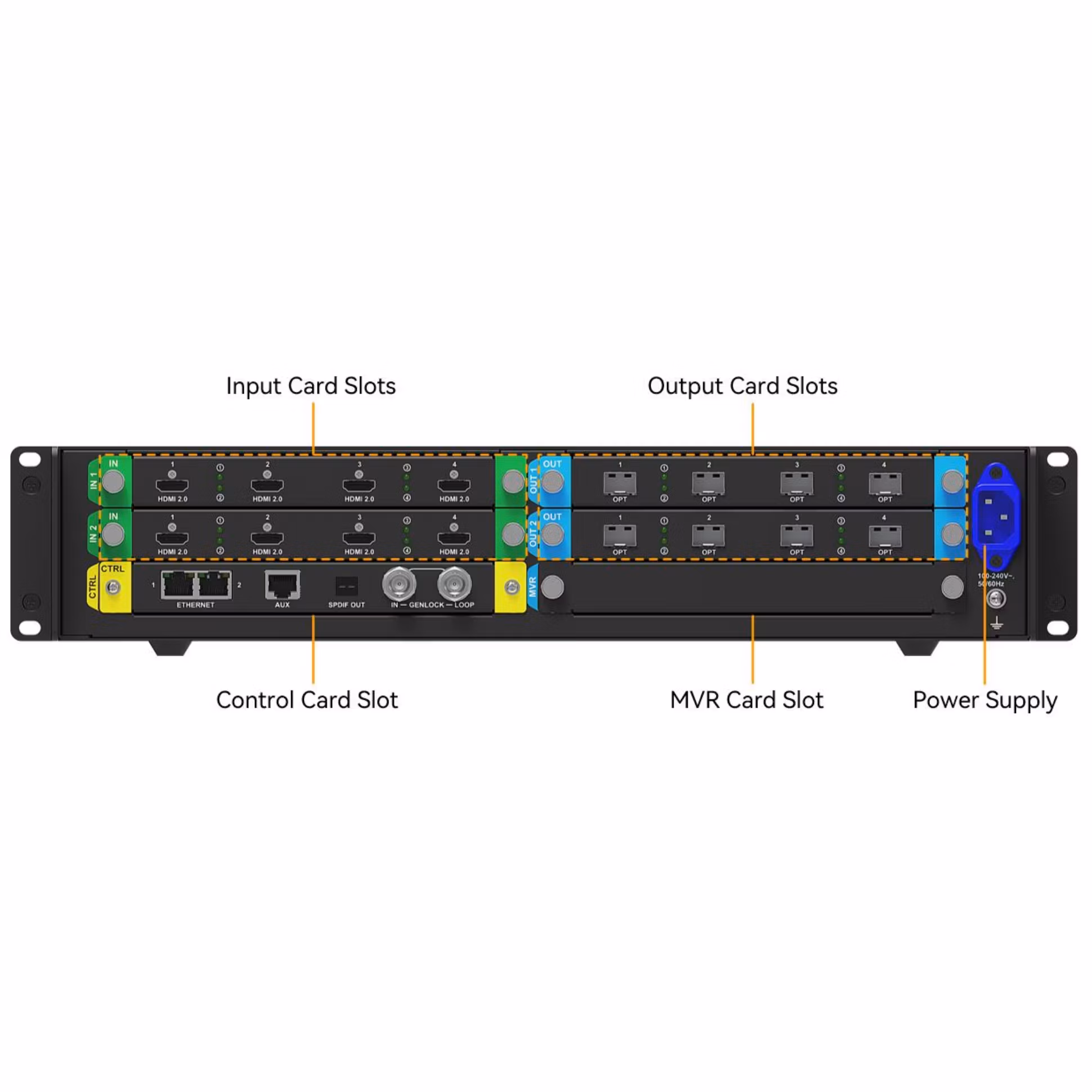 MX2000 Pro - Komplett kit