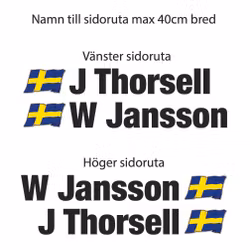 Namn till sidoruta Rally
