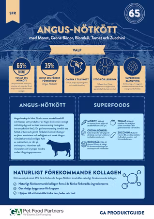 LexNox Hundmat Superfood 65 Angus-Nötkött Valp