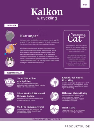 LexNox Kattmat – Connoisseur Cat Premium Kattfoder Kattunge Kalkon