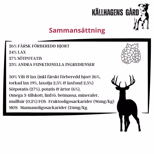 Källhagens gård - Hjort med mumsiga mullbär och sötpotatis