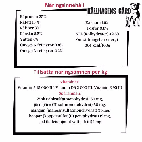 Källhagens gård - Hjort med mumsiga mullbär och sötpotatis