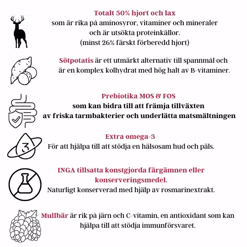 Källhagens gård - Hjort med mumsiga mullbär och sötpotatis