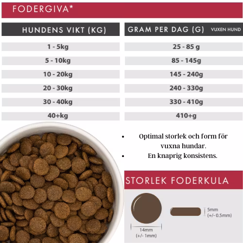 Källhagens gård - Hjort med mumsiga mullbär och sötpotatis