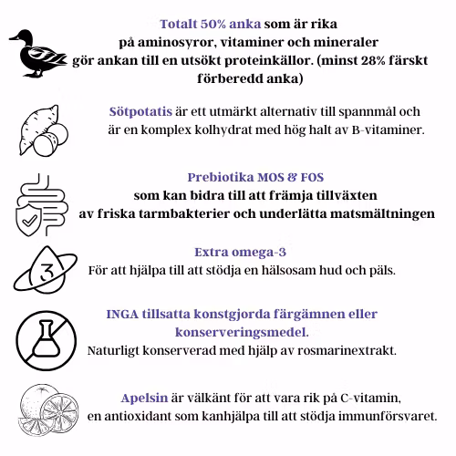 Källhagens gård - Anka med smarrig apelsin och sötpotatis
