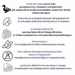 Källhagens gård - Anka med smarrig apelsin och sötpotatis