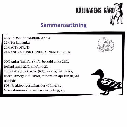 Källhagens gård - Anka med smarrig apelsin och sötpotatis