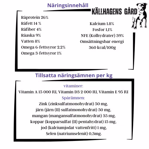Källhagens gård - Anka med smarrig apelsin och sötpotatis
