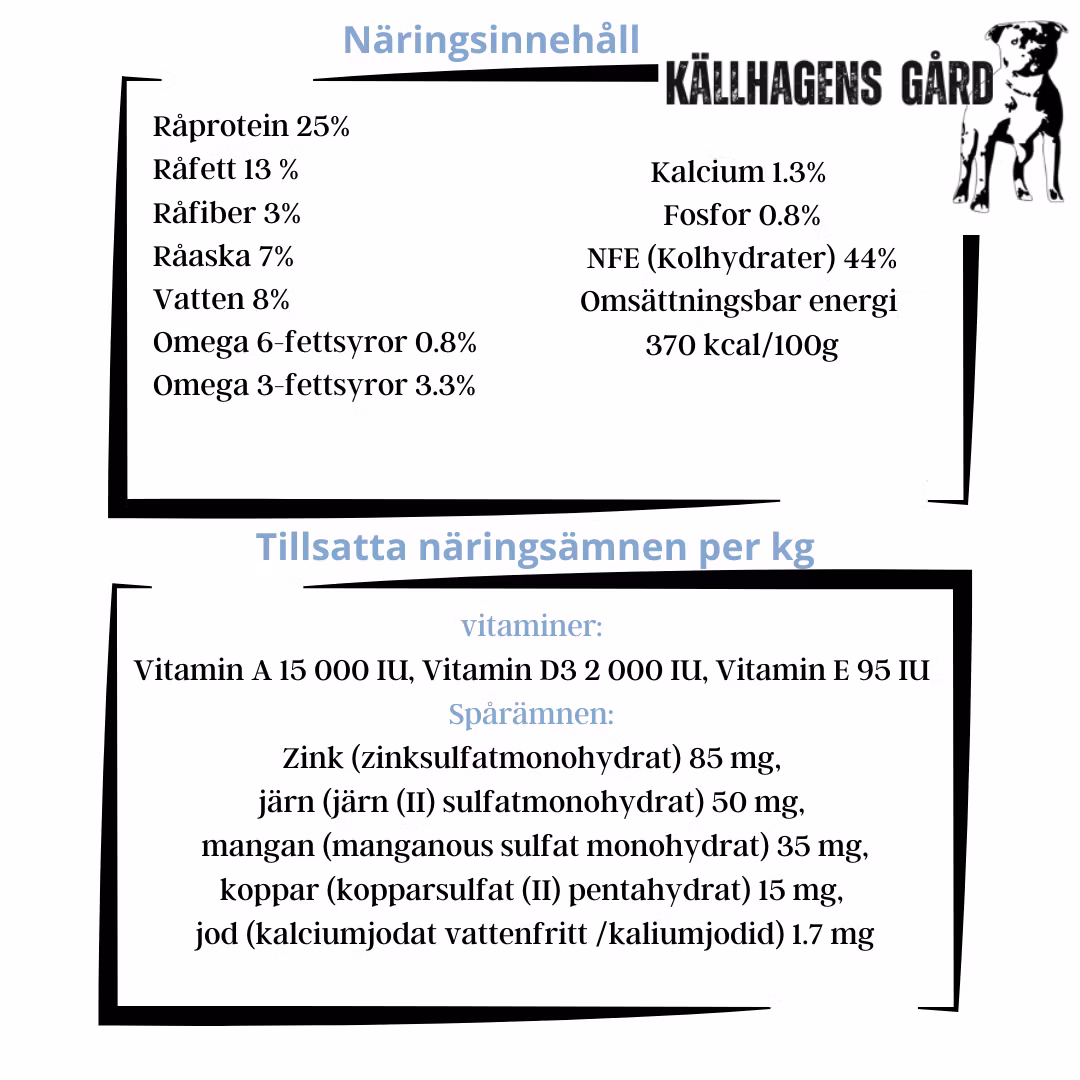 Källhagens gård - valpfoder - Lax med smarriga grönsaker och sötpotatis
