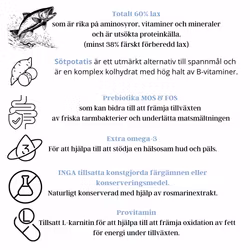 Källhagens gård - valpfoder - Lax med smarriga grönsaker och sötpotatis