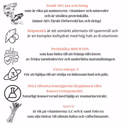 Källhagens gård - Lax med öring, sparris och sötpotatis